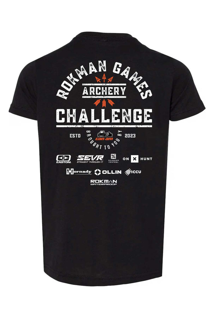 Rokman Games